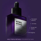 Some By Mi Retinol Intense Reactivating Serum 30ml – Anti-Aging & Firming Retinol Serum